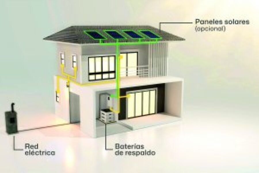 Una solución innovadora ante los cortes de luz
